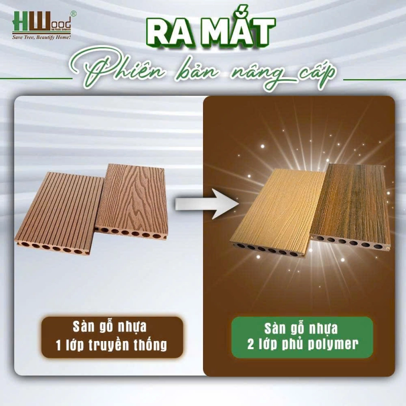 Gỗ nhựa phủ bề mặt